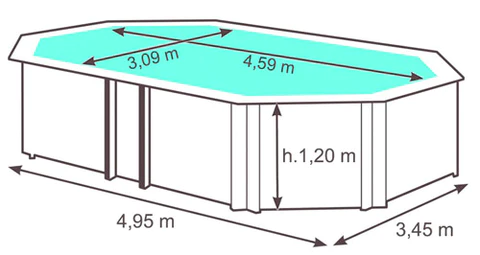 dimensioni piscina fuori terra tropica